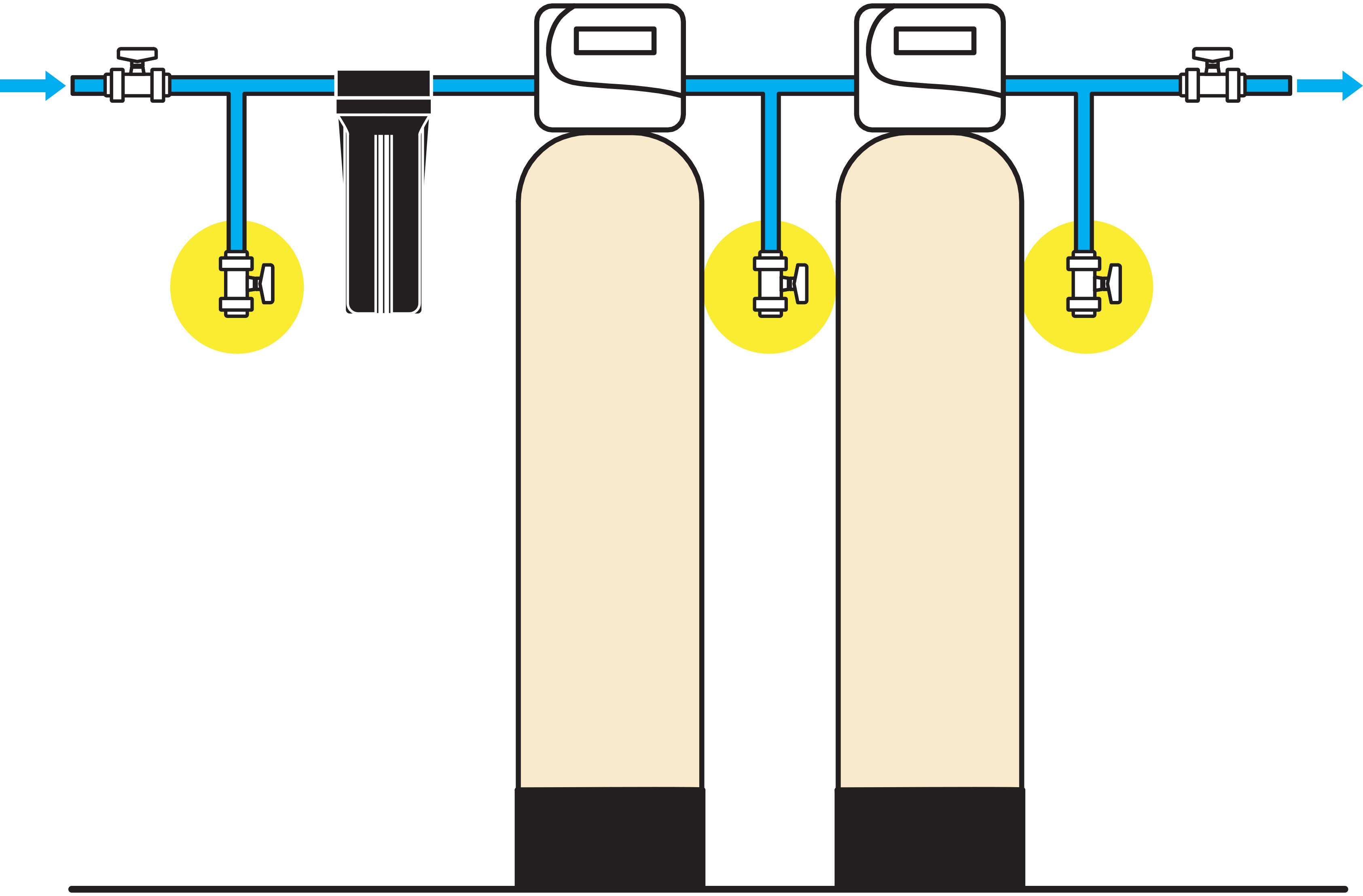 Sample Ports | Nelsen Corporation